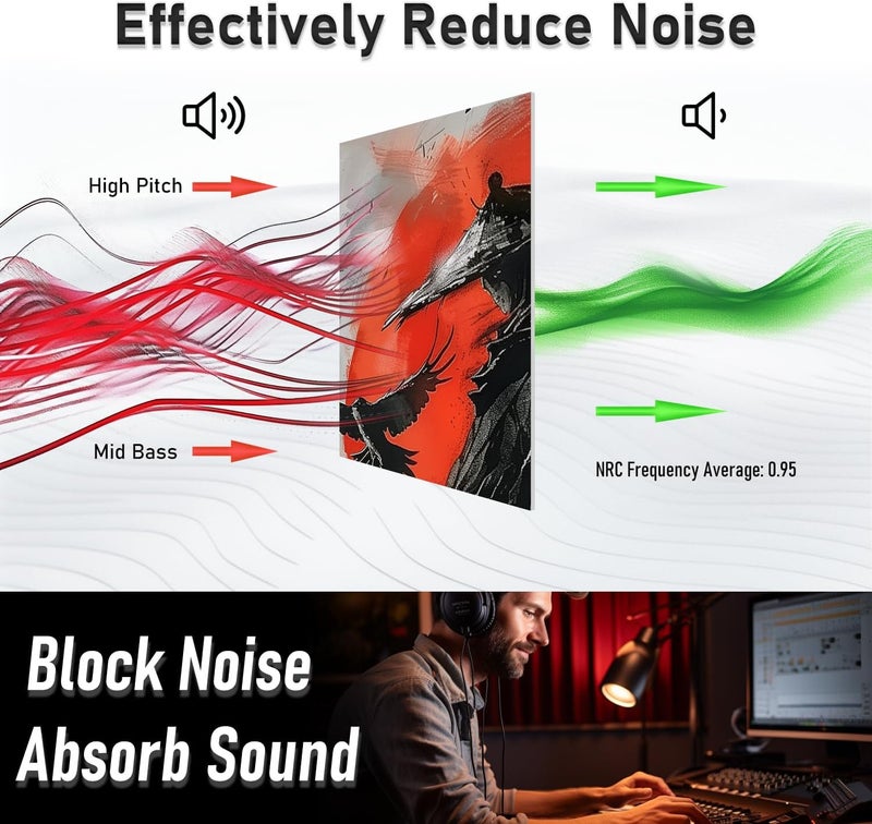 FurnoFlexArt Acoustic Panels Tiles Decorative Room Sound Proof Foam Absorbing Panels Noise Dampening Canceling Reducing Blocker for Walls (Dark Warrior, 48 * 32 in) - Image 4